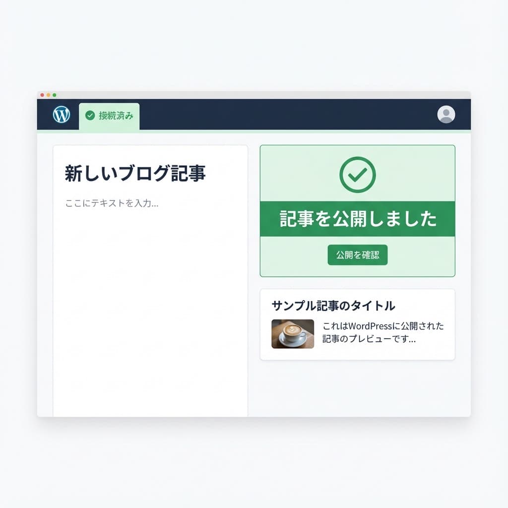 WordPress連携